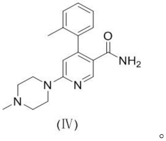 Synthesis method of 6-(4-methylpiperazine-1-yl)-4-o-tolyl nicotinamide