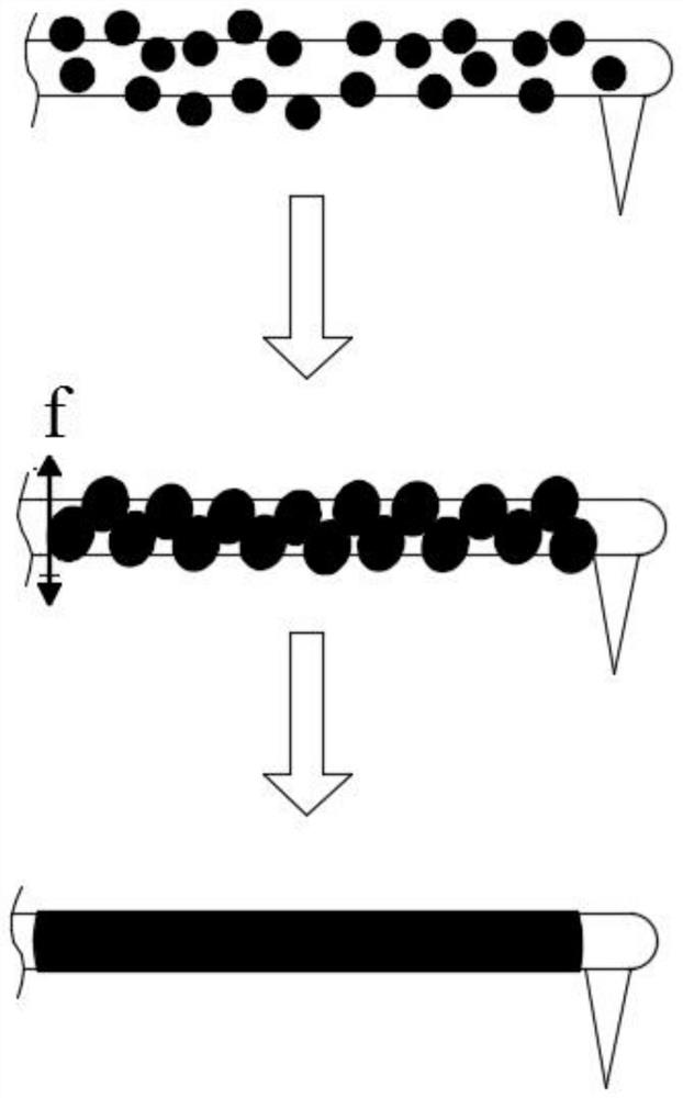 A real-time adjustment method for the stiffness of the probe of an atomic force microscope