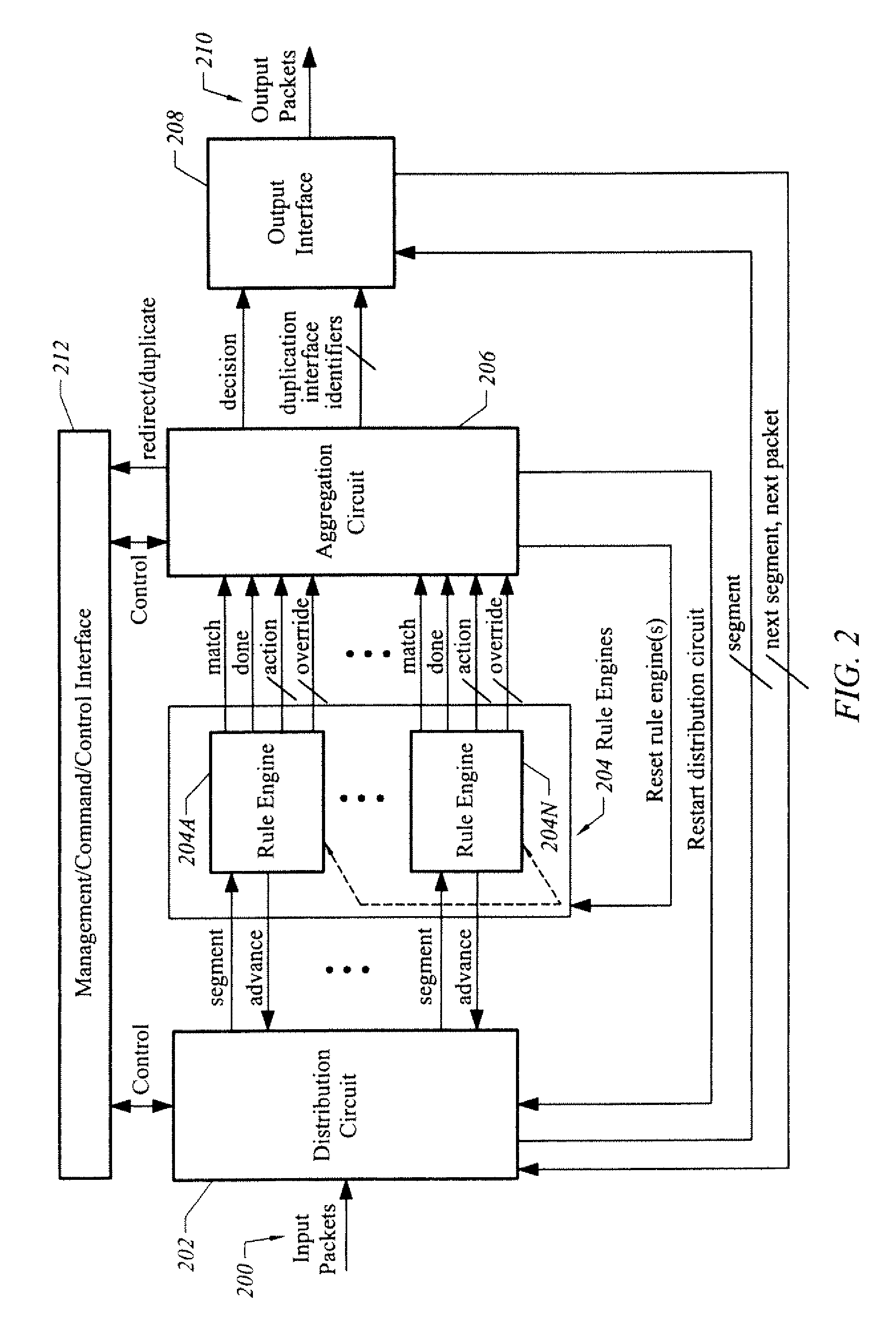 Apparatus and method for enhancing forwarding and classification of network traffic with prioritized matching and categorization