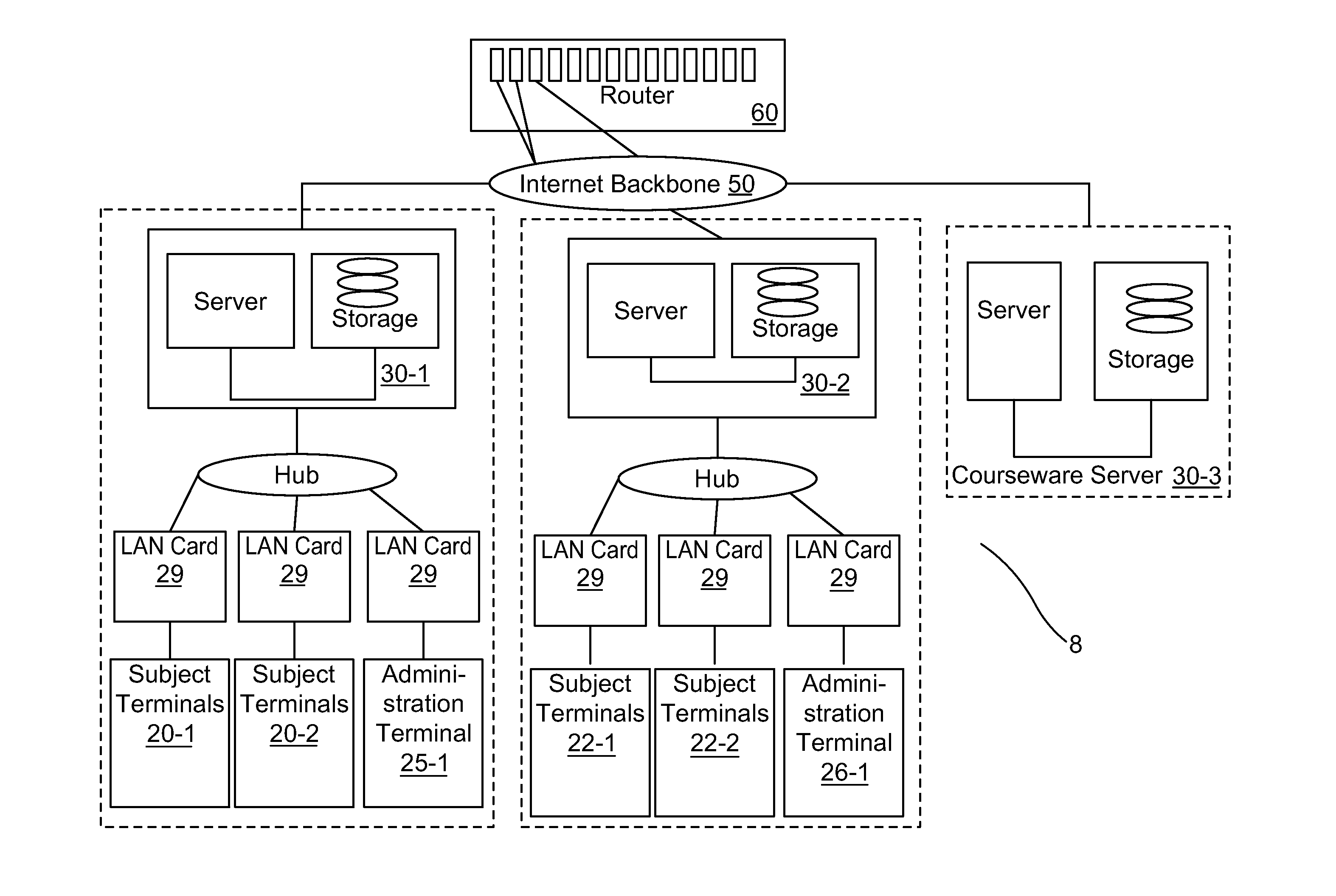 Method and System for Knowledge Assessment Using Confidence-Based Measurement