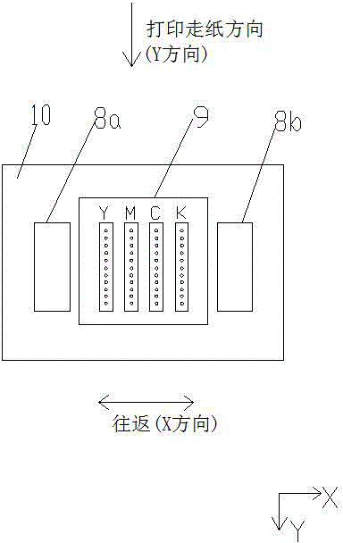 Ink-jet printing device and printing method thereof
