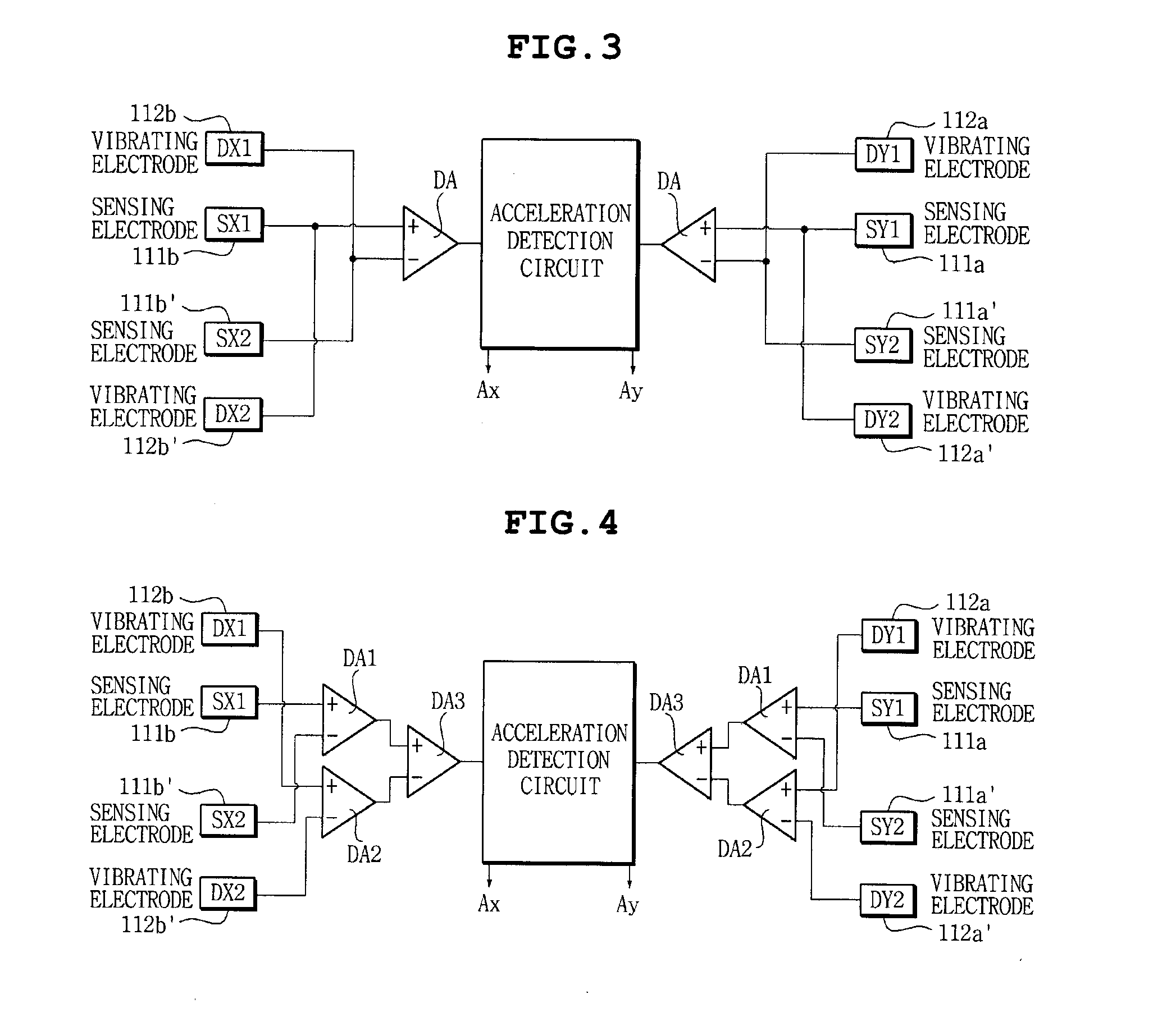 Inertial sensor