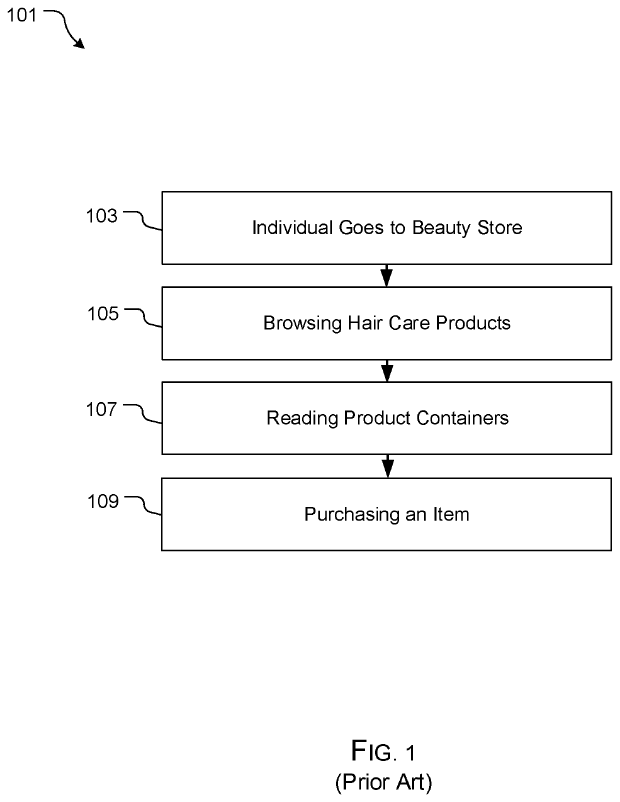 System and method for in person hair care product creation and customization