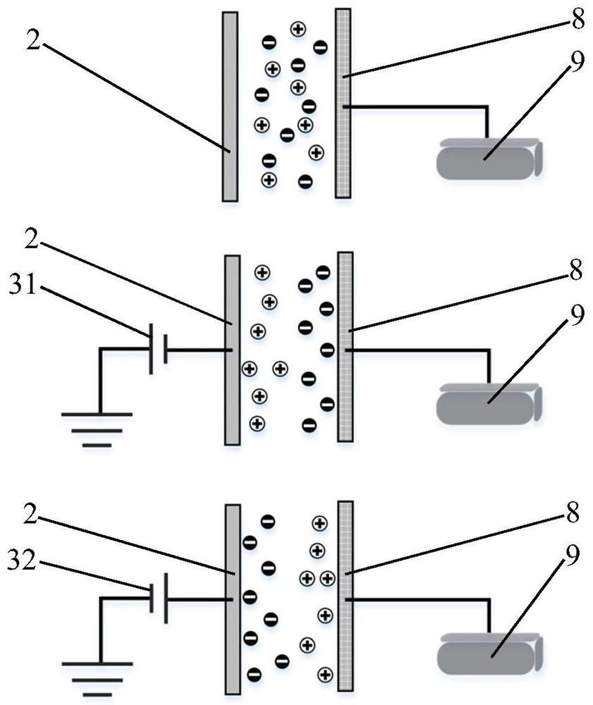 Detection device for escaping charged particle flow outside cutting area