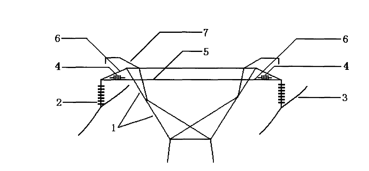 Fiber Bragg rating measurement method for deformation of duckbill-type cross arm primary sheets