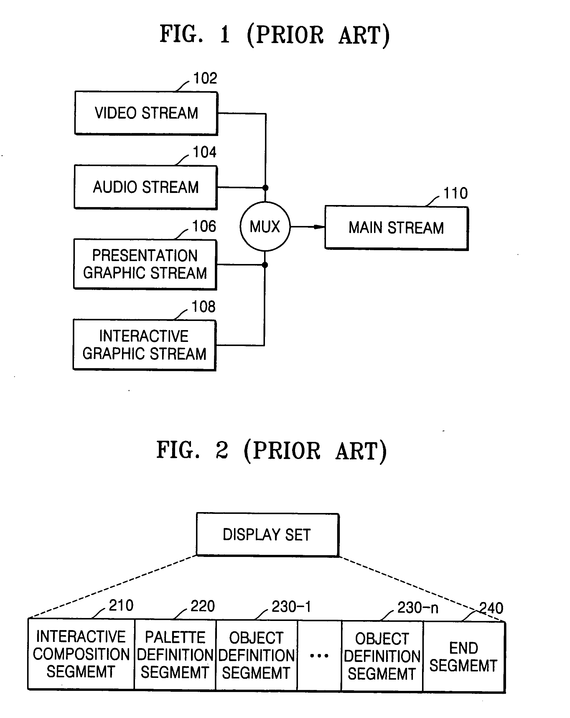 Information storage medium containing interactive graphics stream for change of AV data reproducing state, and reproducing method and apparatus thereof