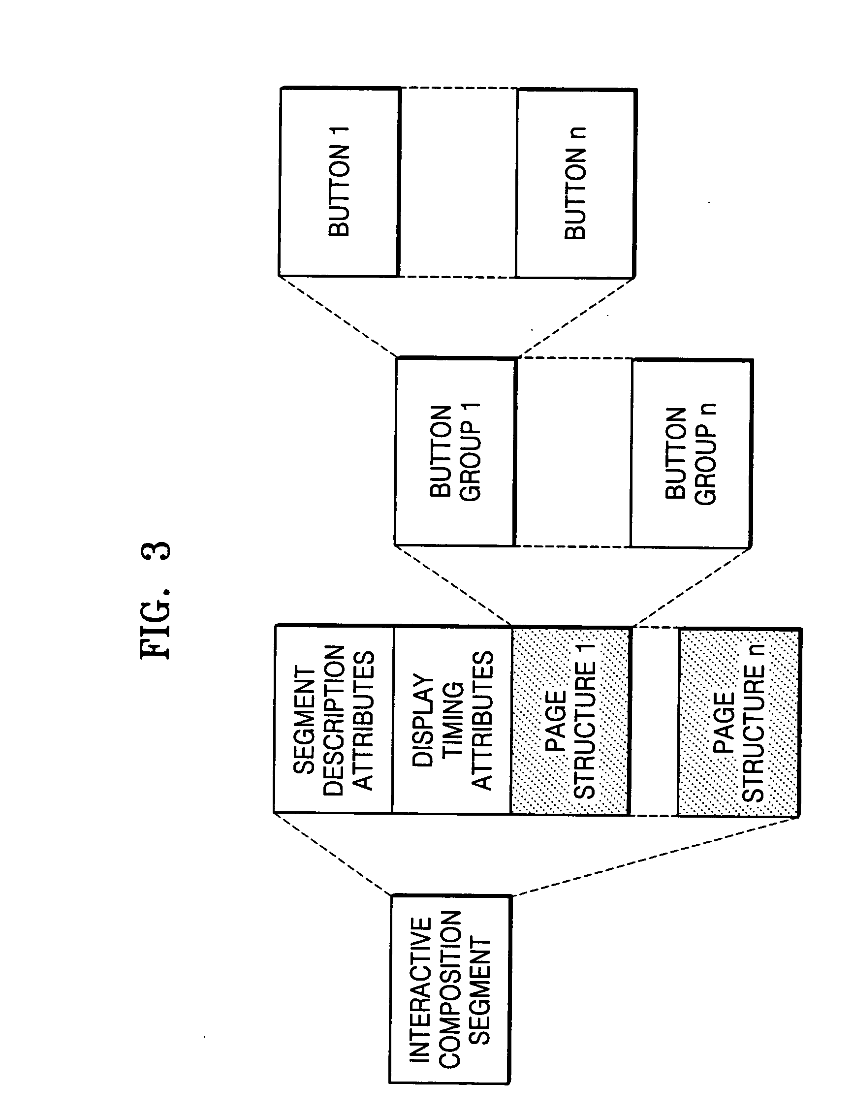 Information storage medium containing interactive graphics stream for change of AV data reproducing state, and reproducing method and apparatus thereof