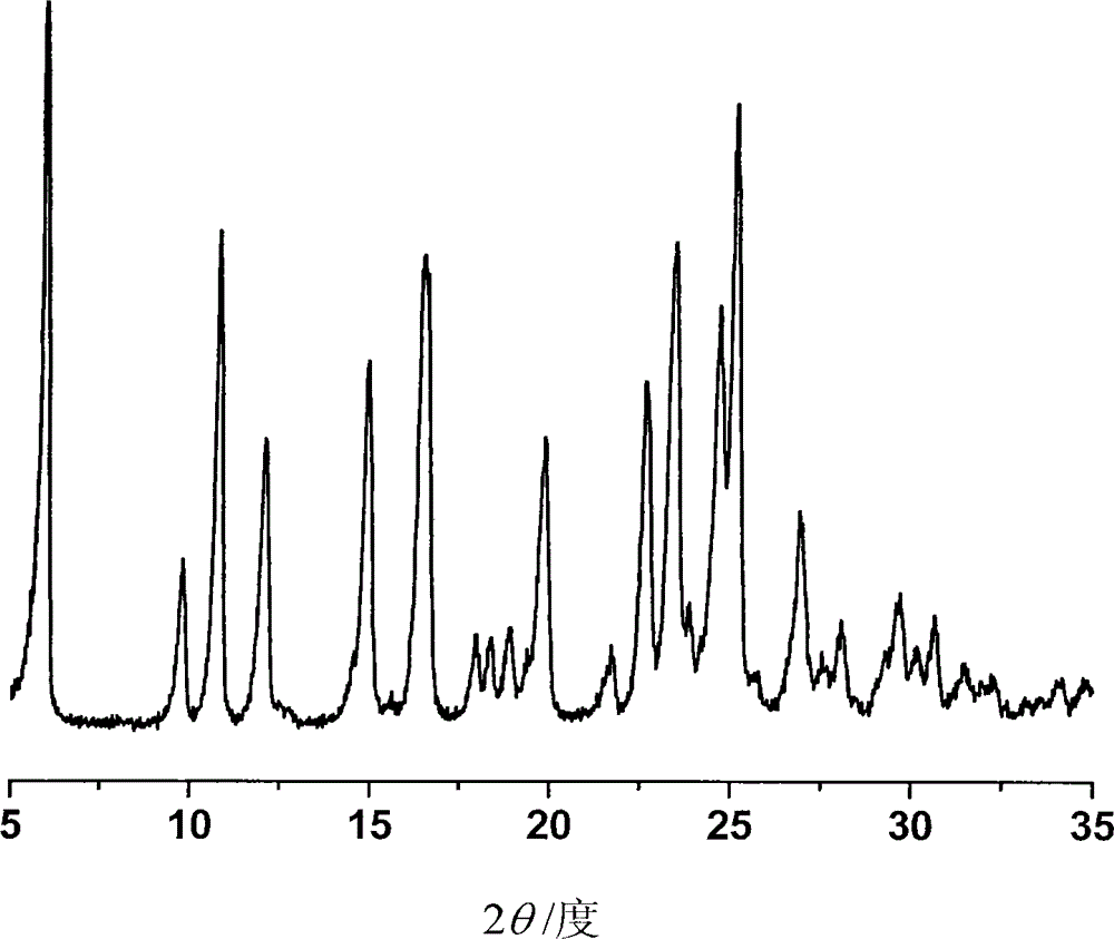 Crystalline ilaprazole sodium hydrate and preparation method thereof