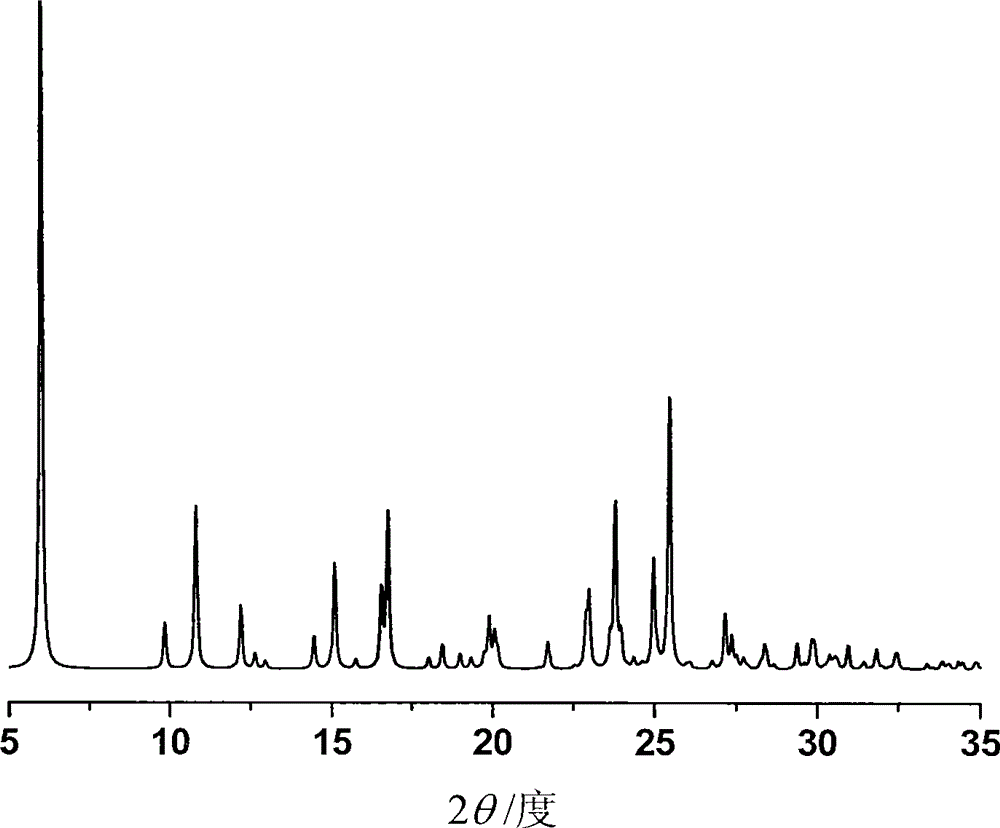 Crystalline ilaprazole sodium hydrate and preparation method thereof