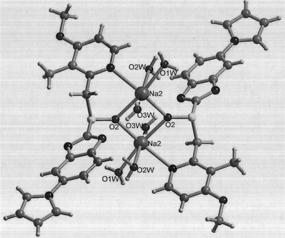 Crystalline ilaprazole sodium hydrate and preparation method thereof