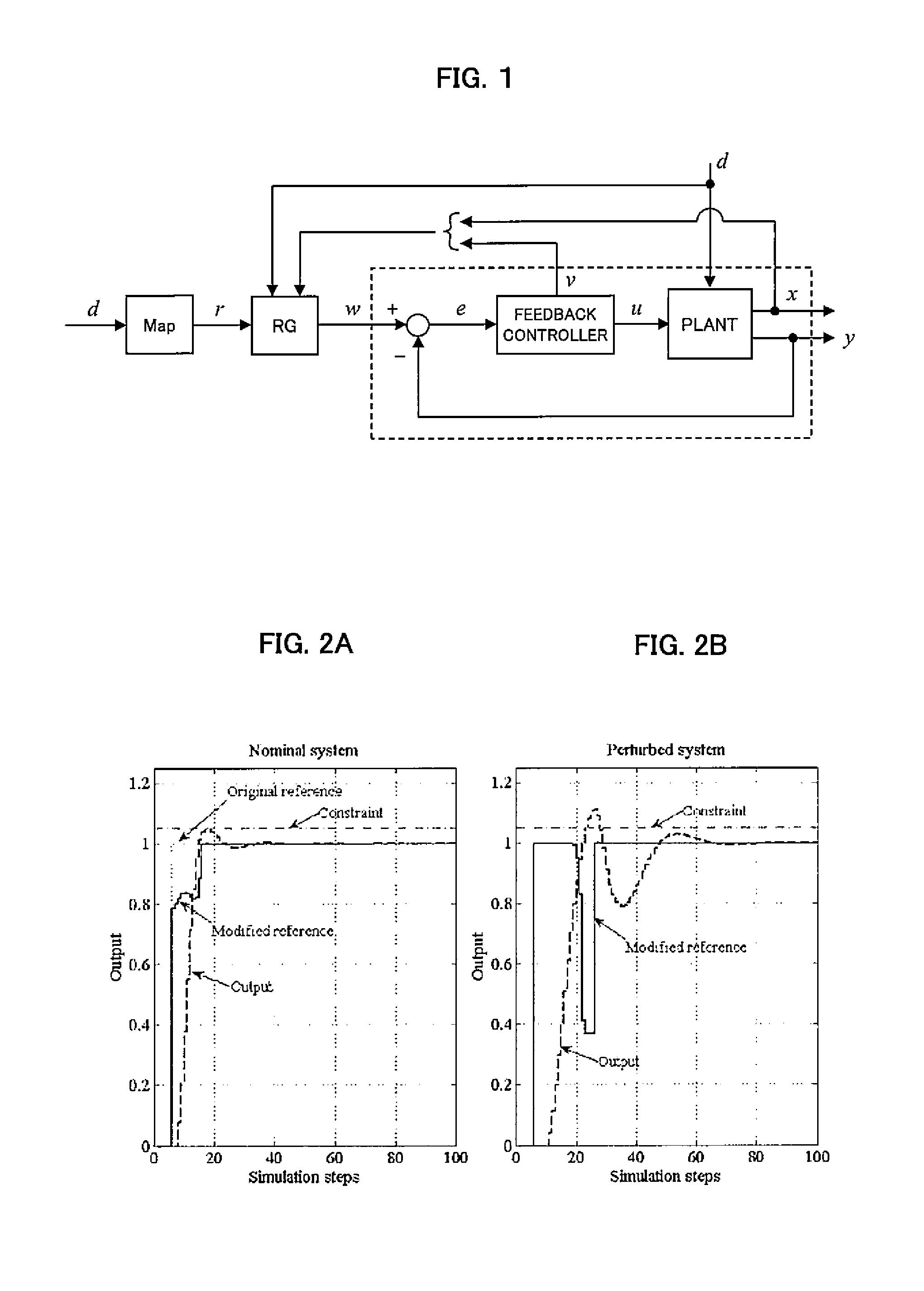 Plant control device