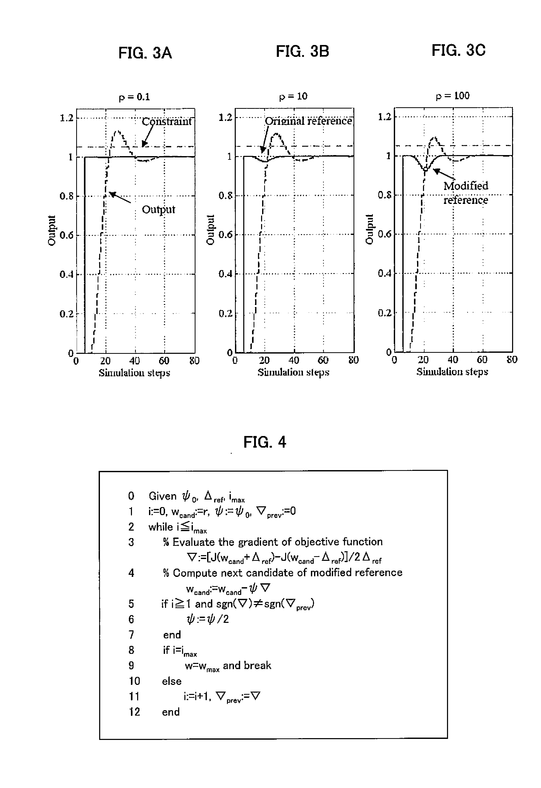 Plant control device