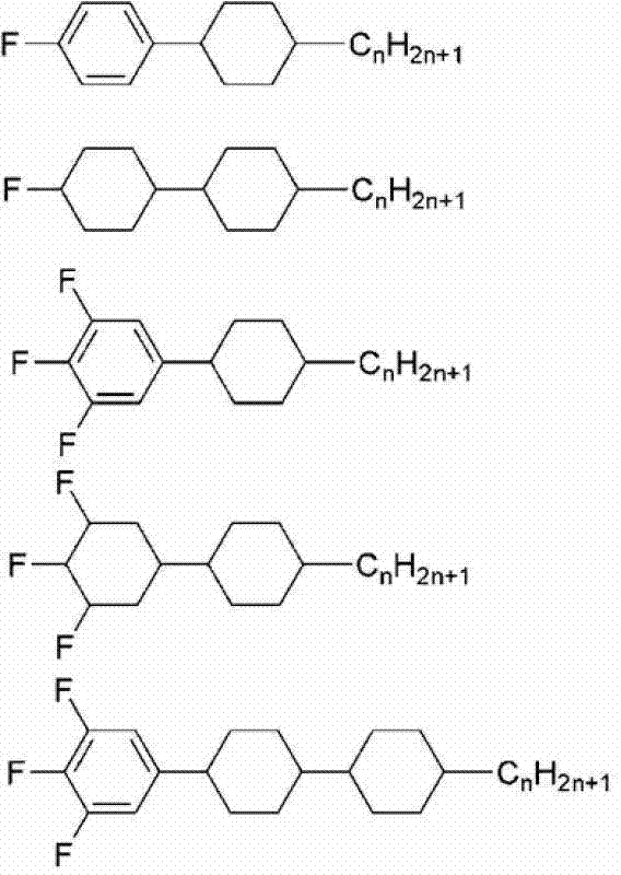 Liquid crystal panel manufacturing method, liquid crystal mixture and liquid crystal panel