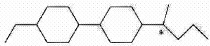 Liquid crystal panel manufacturing method, liquid crystal mixture and liquid crystal panel