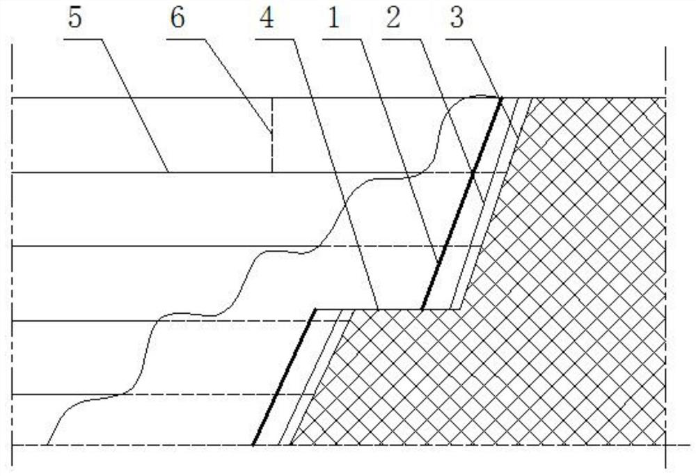 A road rock slope construction method