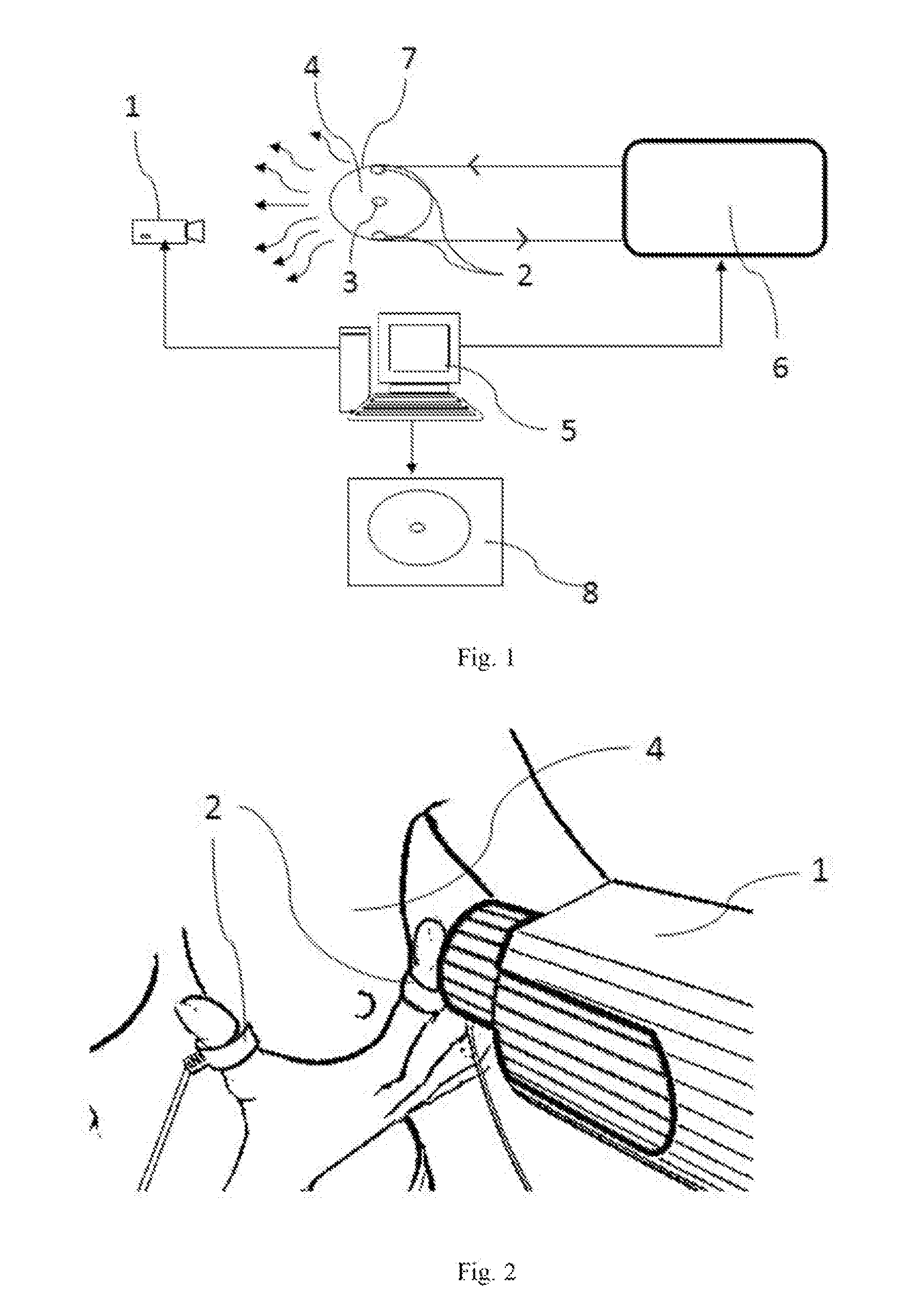 Method and system for dual-band active thermal imaging using multi-frequency currents