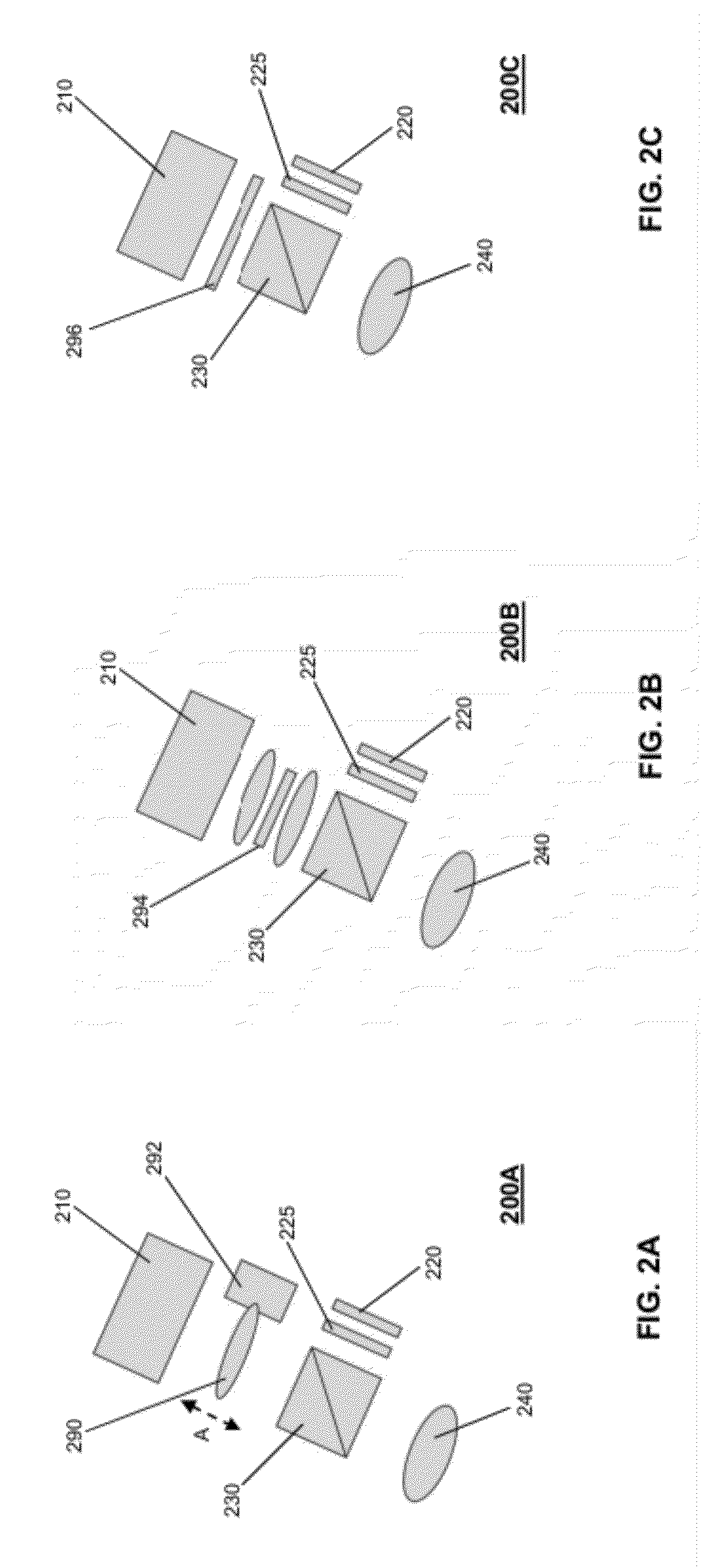 Multimodal ocular biometric system and methods