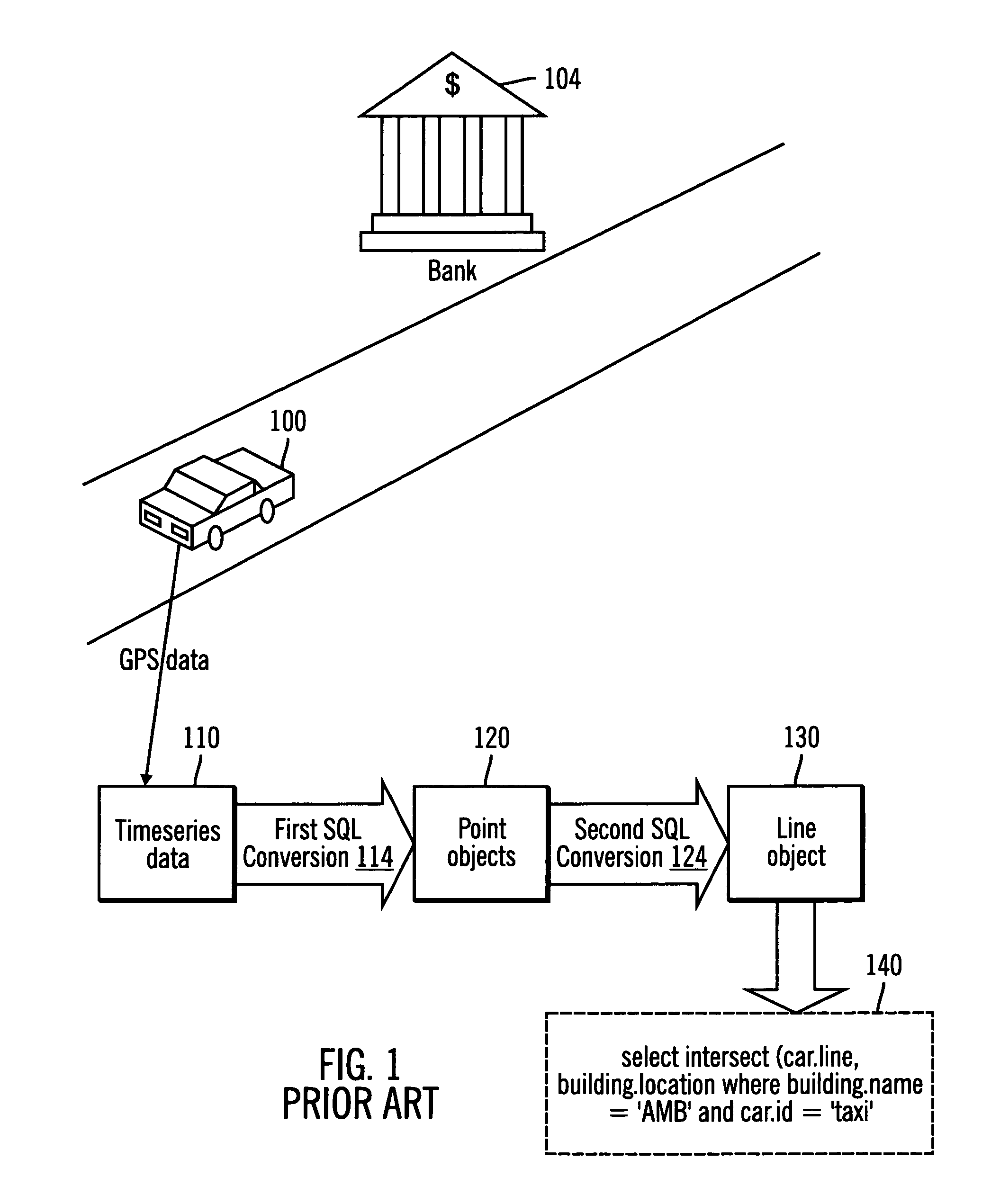 Method for optimization of temporal and spatial data processing