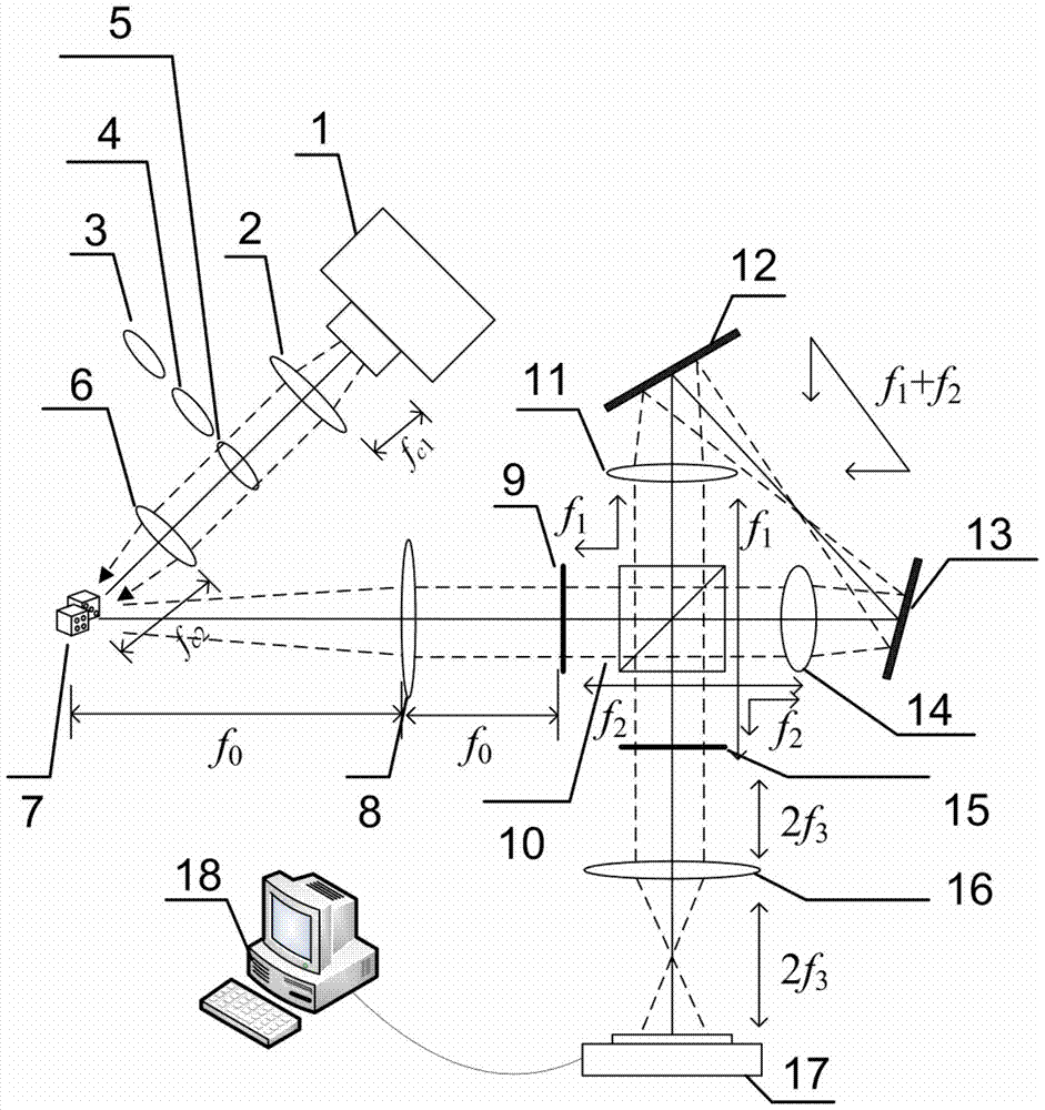 Incoherent triangular digital holographic color three-dimensional imaging system and method