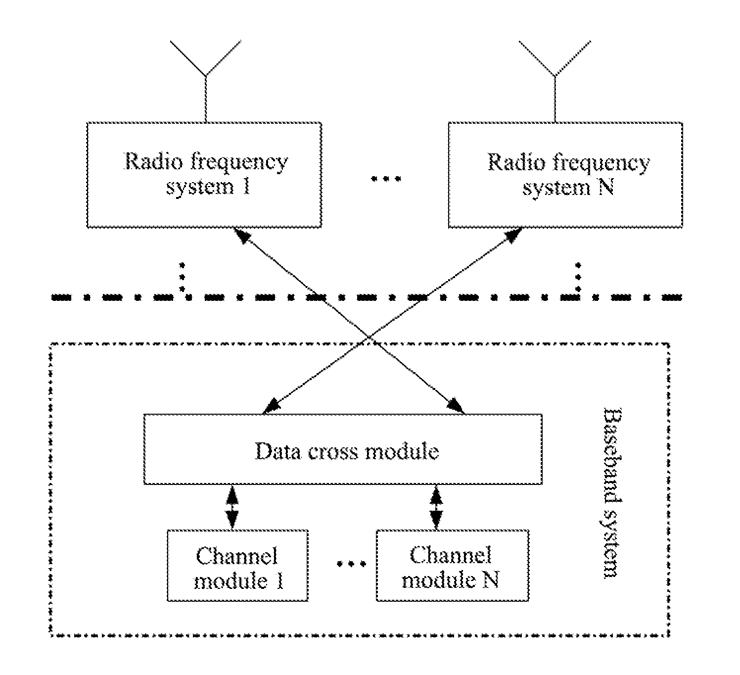 Method and System for Implementing Power Detection