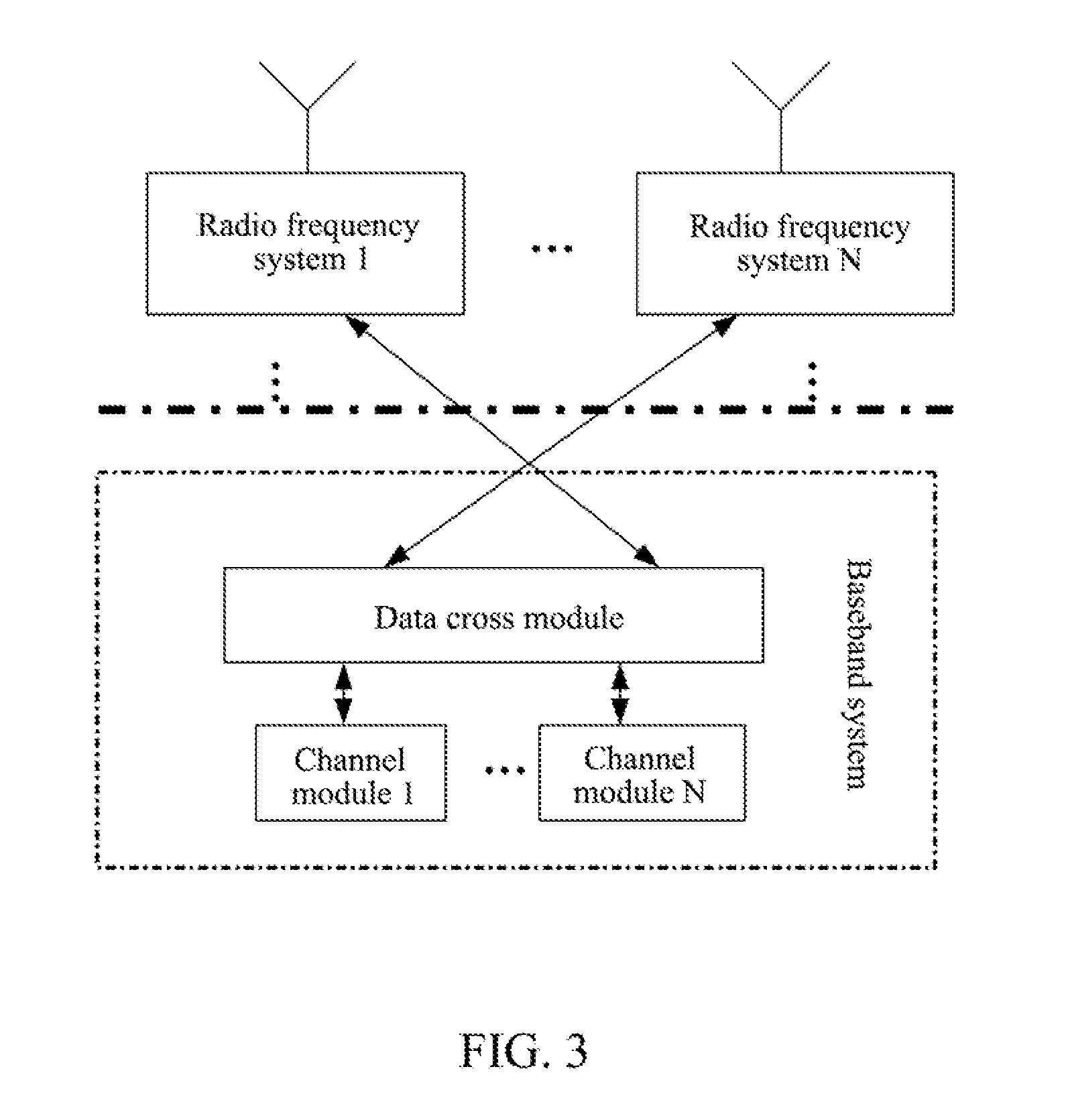 Method and System for Implementing Power Detection