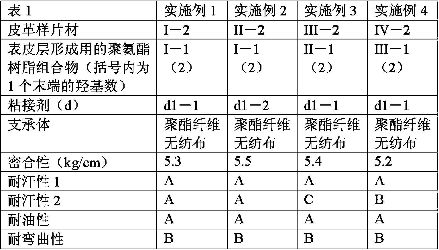 Leather-like sheet and method for producing same