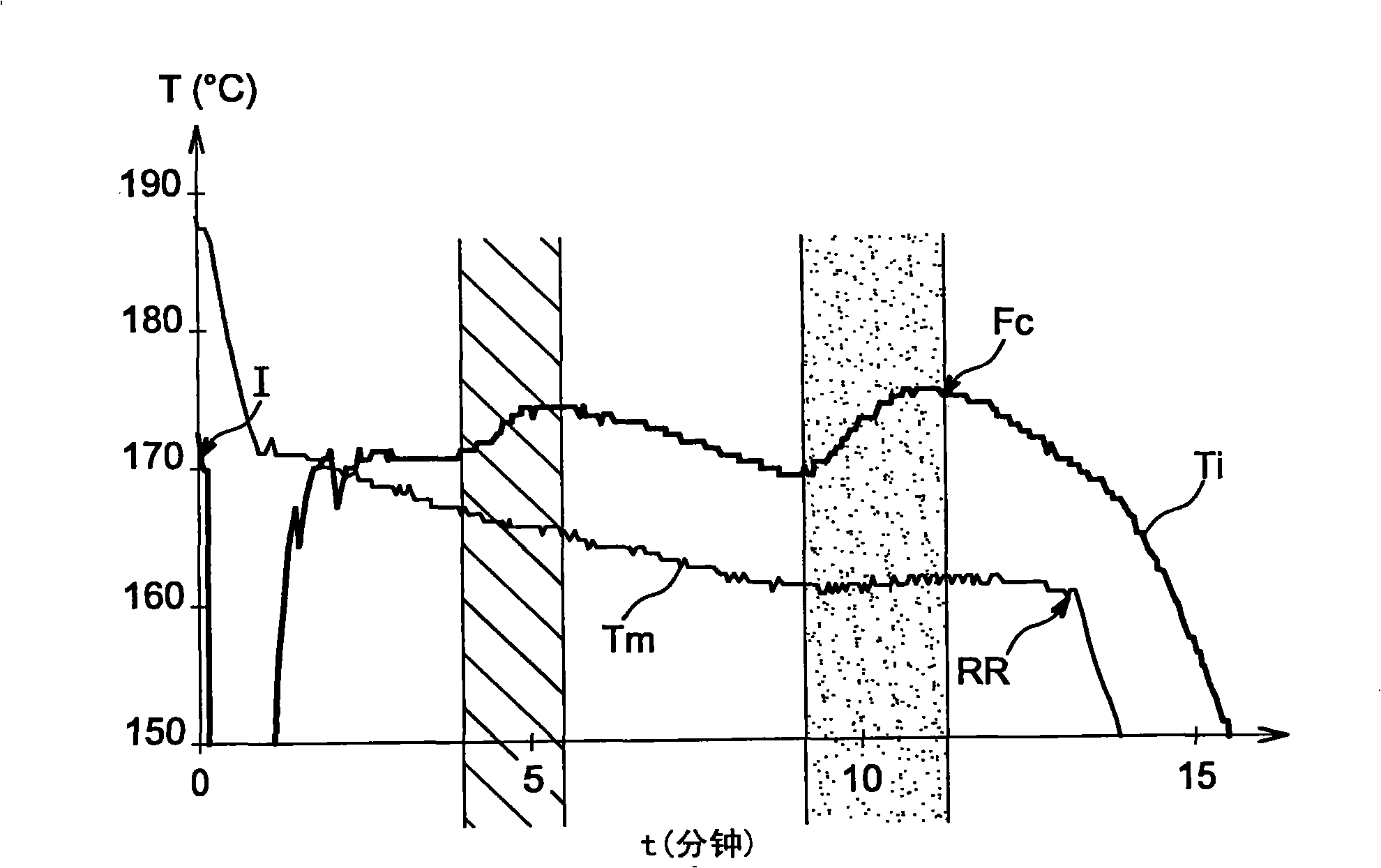 Caprolactam composition, method for making a sealing element, and reservoir