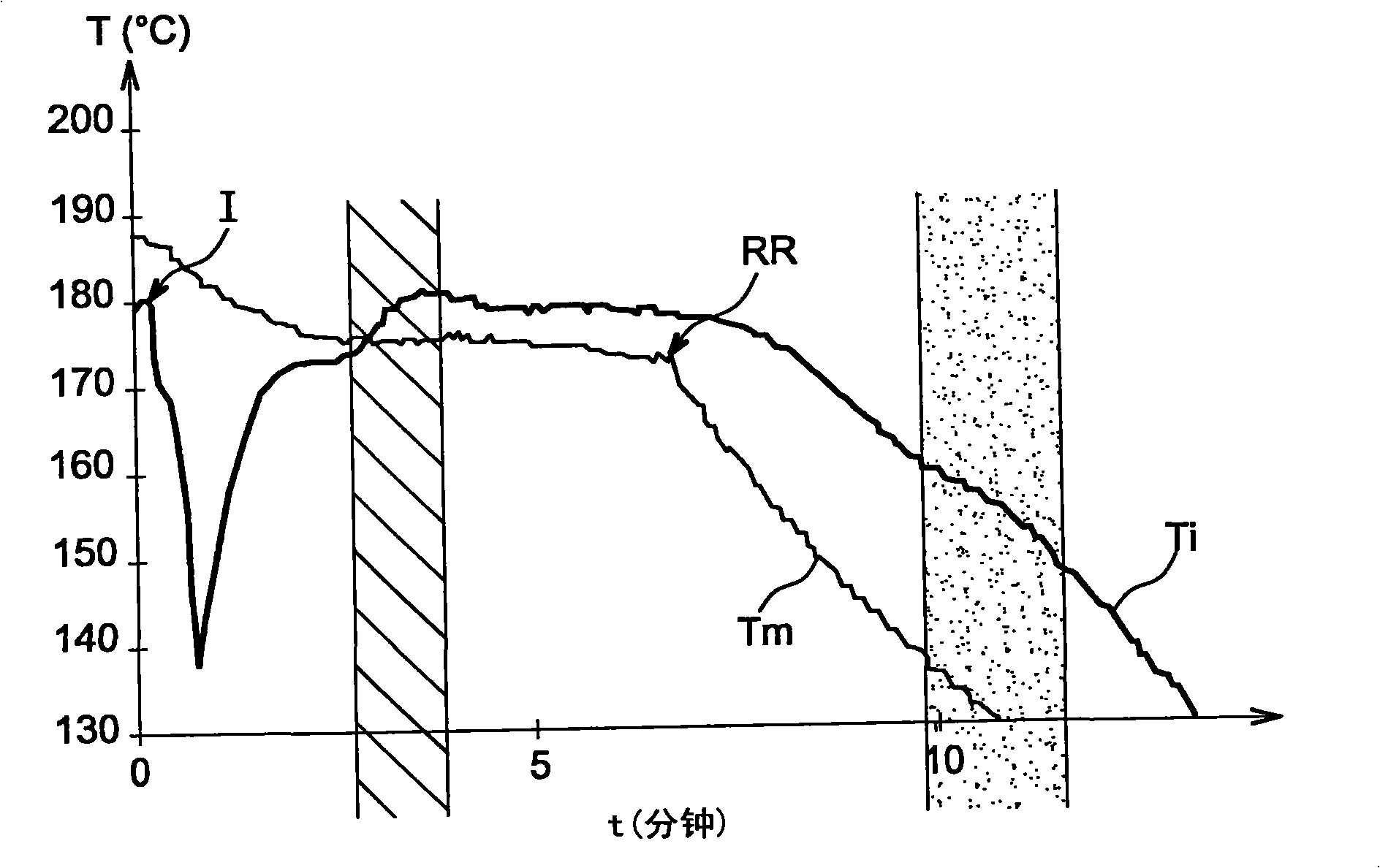 Caprolactam composition, method for making a sealing element, and reservoir