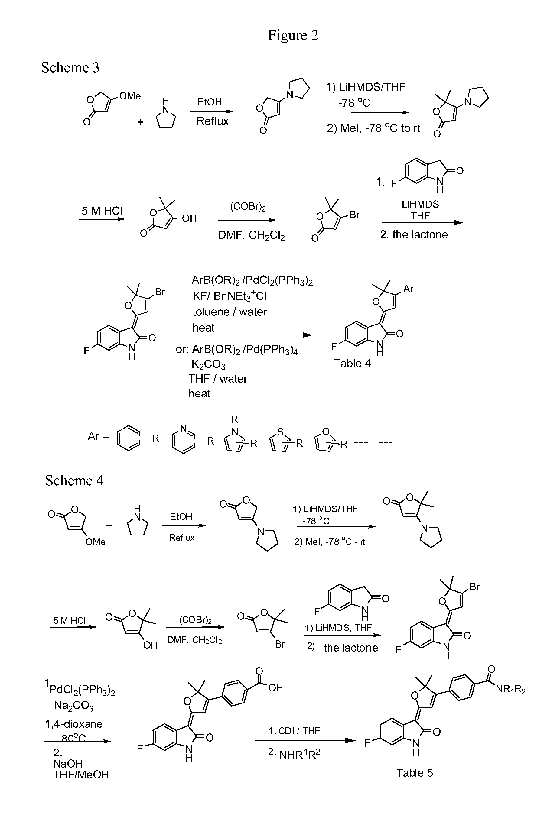 Substituted 3-(5-membered unsaturated heterocyclyl-1, 3-dihydro-indol-2-one's and derivatives thereof as kinase inhibitors