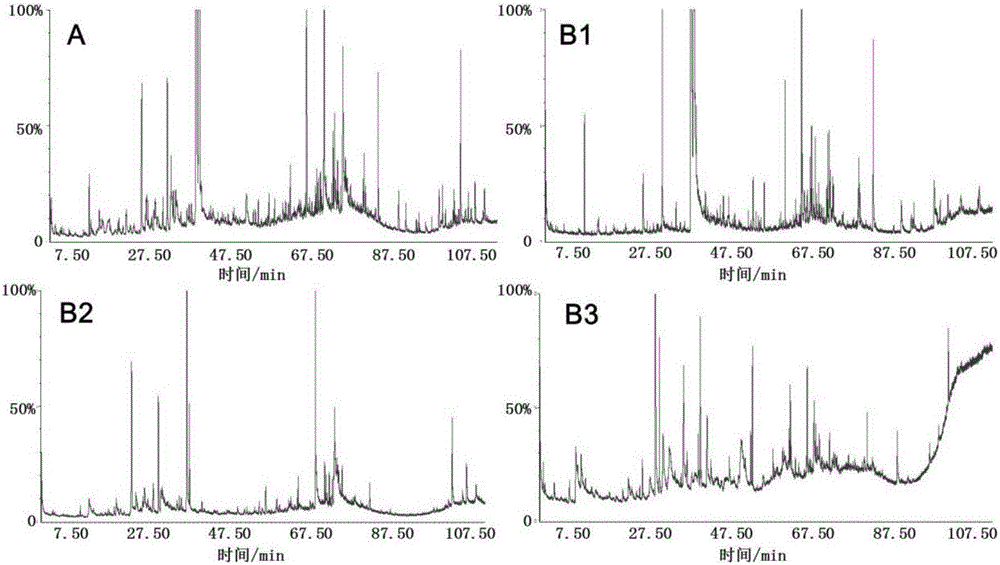 Method for determining phenolic compounds in mainstream smoke of cigarettes by supercritical fluid chromatography(SFC), gas chromatography and mass spectrum(GC-MS)