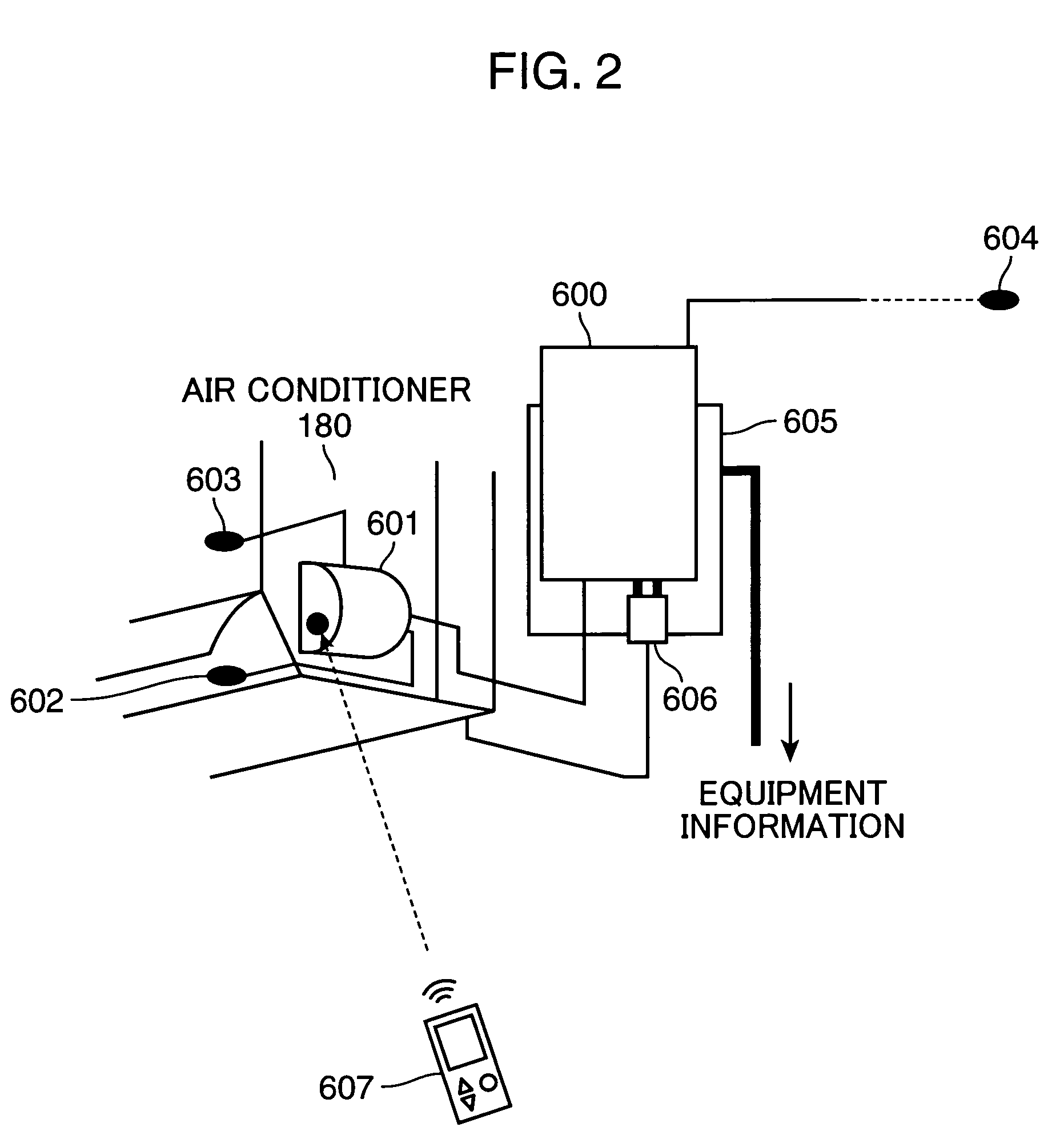 Energy management system, energy management method, and unit for providing information on energy-saving recommended equipment