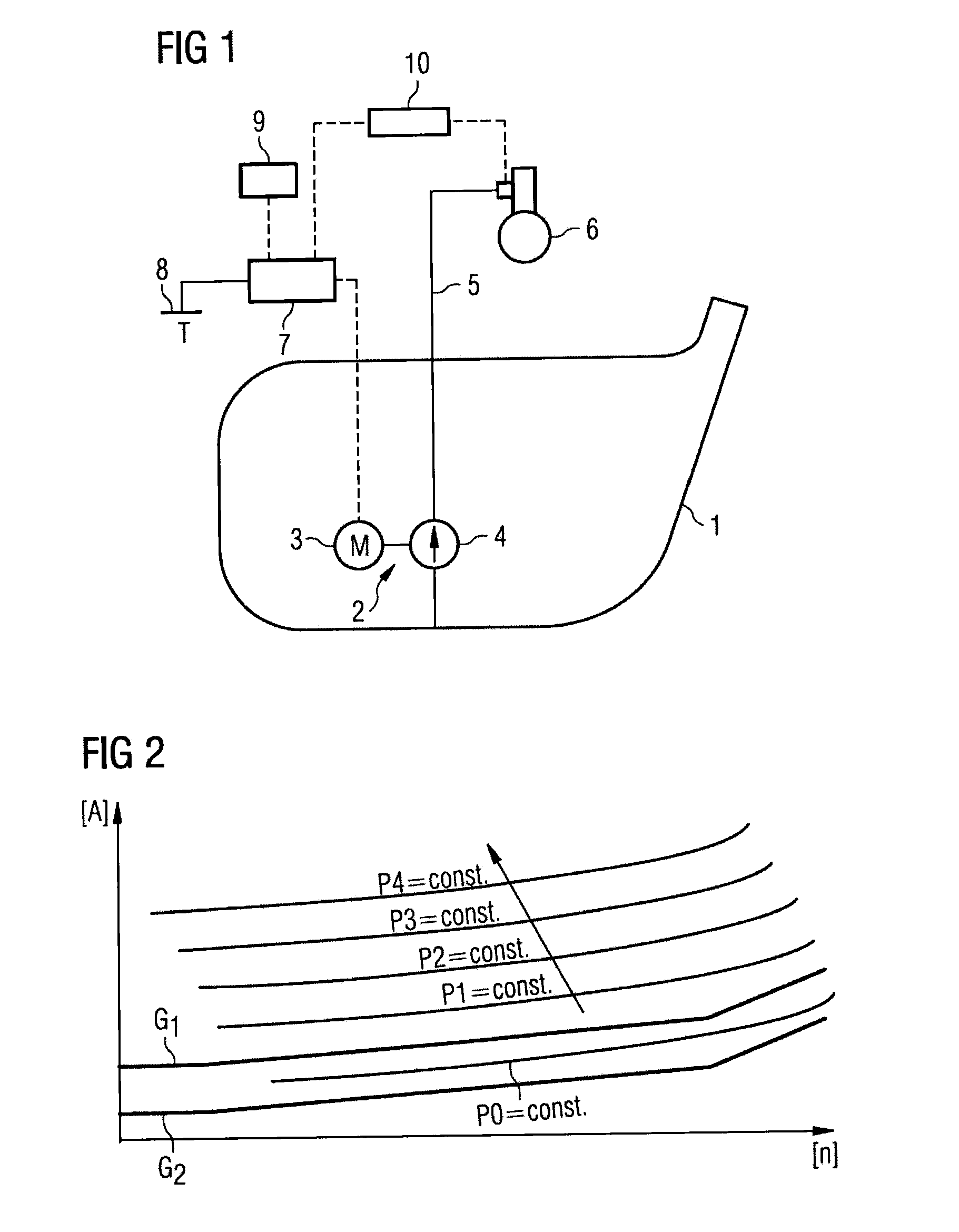 Method For Monitoring An Electromotively Driven Fuel Pump And Fuel Feed Unit Having A Fuel Pump