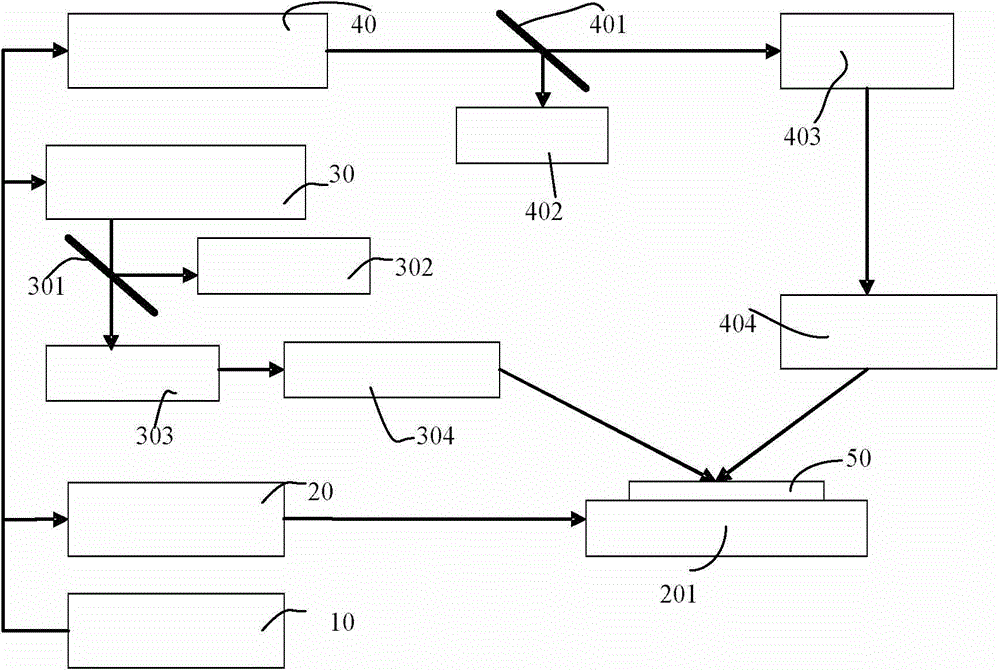 Laser annealing device with energy compensation and annealing method thereof