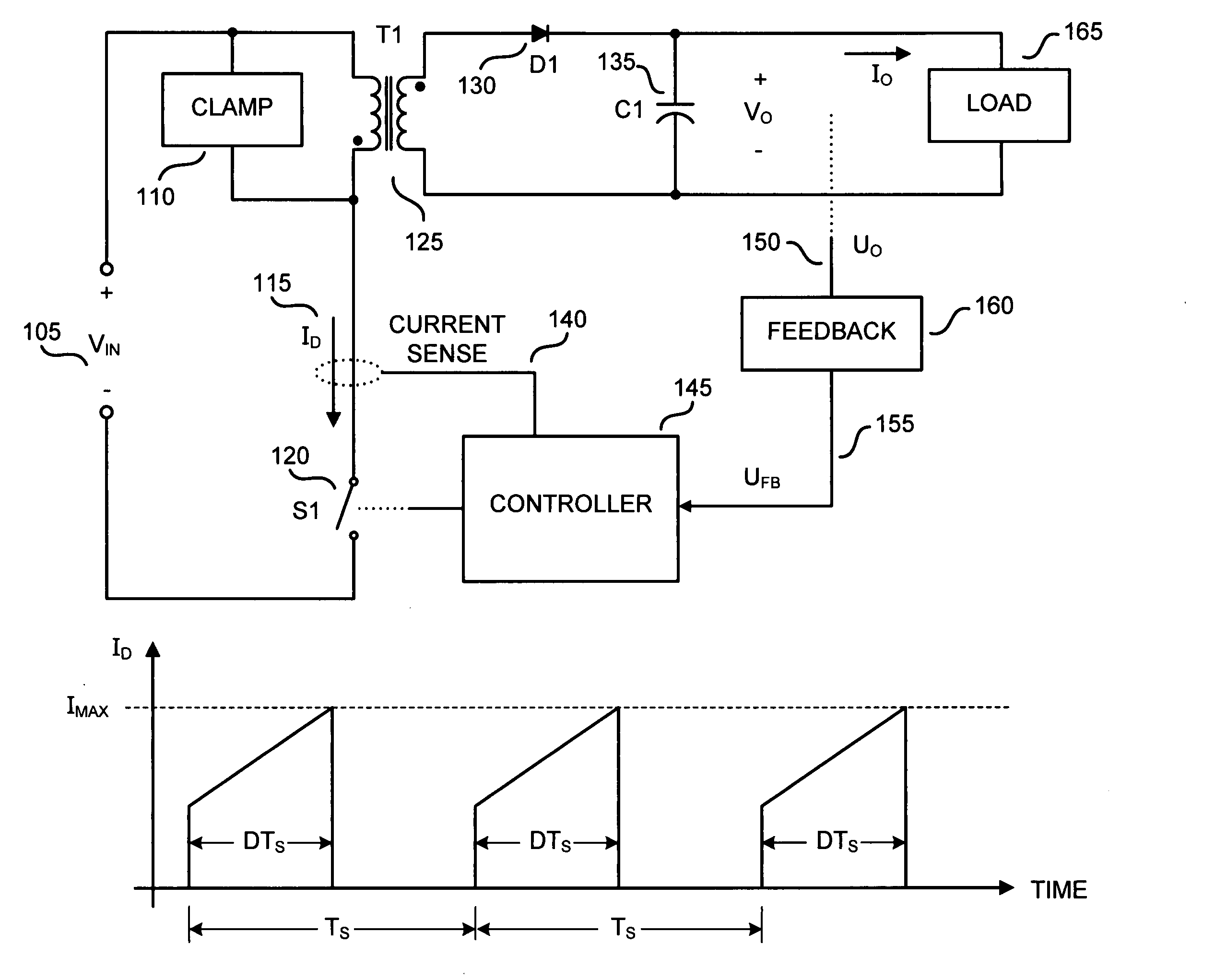 Method and apparatus to control output power from a switching power supply