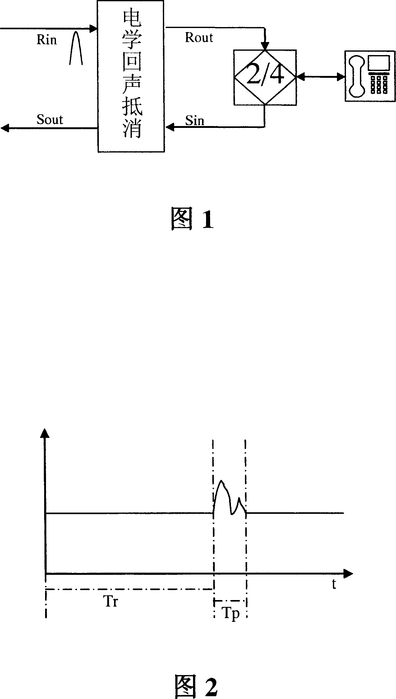 Method for realizing echo time delay positioning