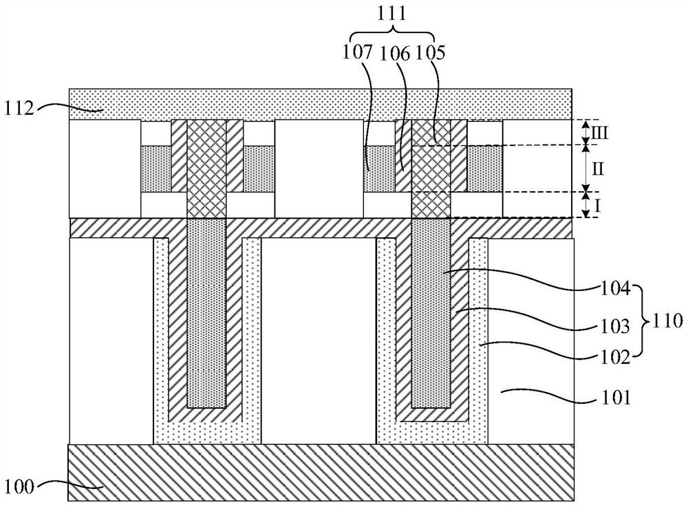 Semiconductor structure and manufacturing method thereof