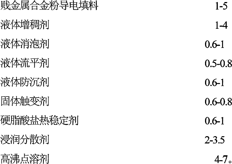 Electrothermal organic electrode slurry for heater