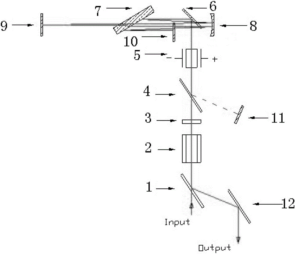 Single Grating Multipass Pulse Width Stretcher