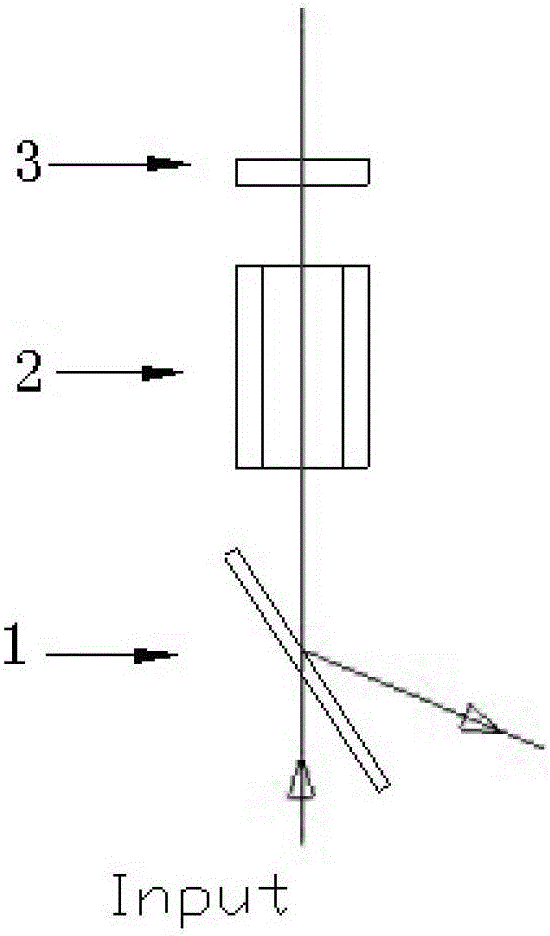 Single Grating Multipass Pulse Width Stretcher