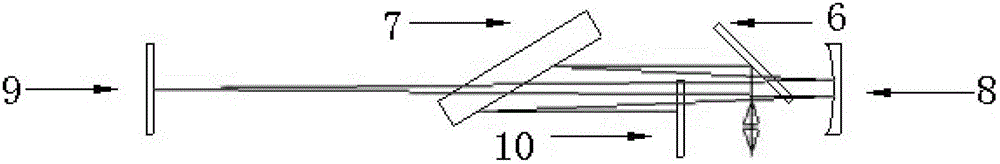 Single Grating Multipass Pulse Width Stretcher