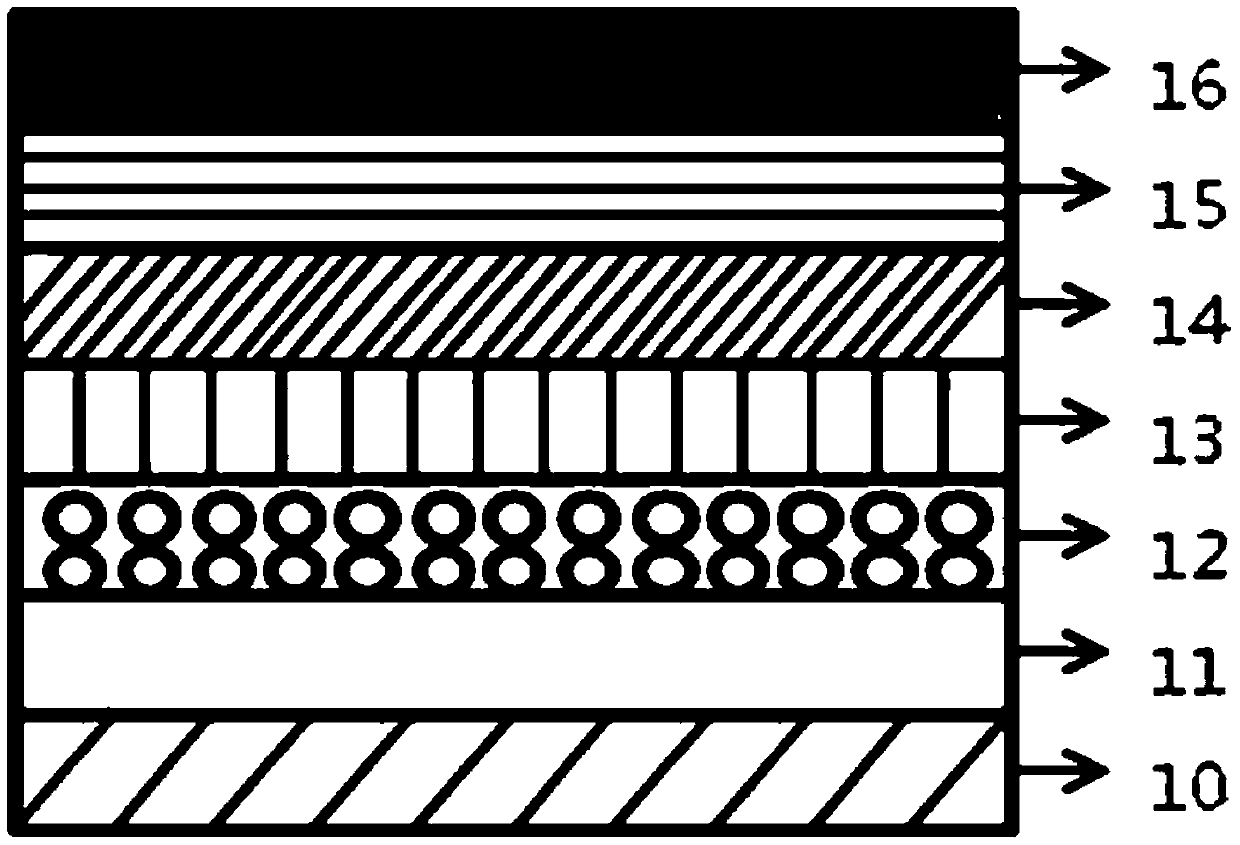 Novel light-emitting compound and organic light-emitting element containing same