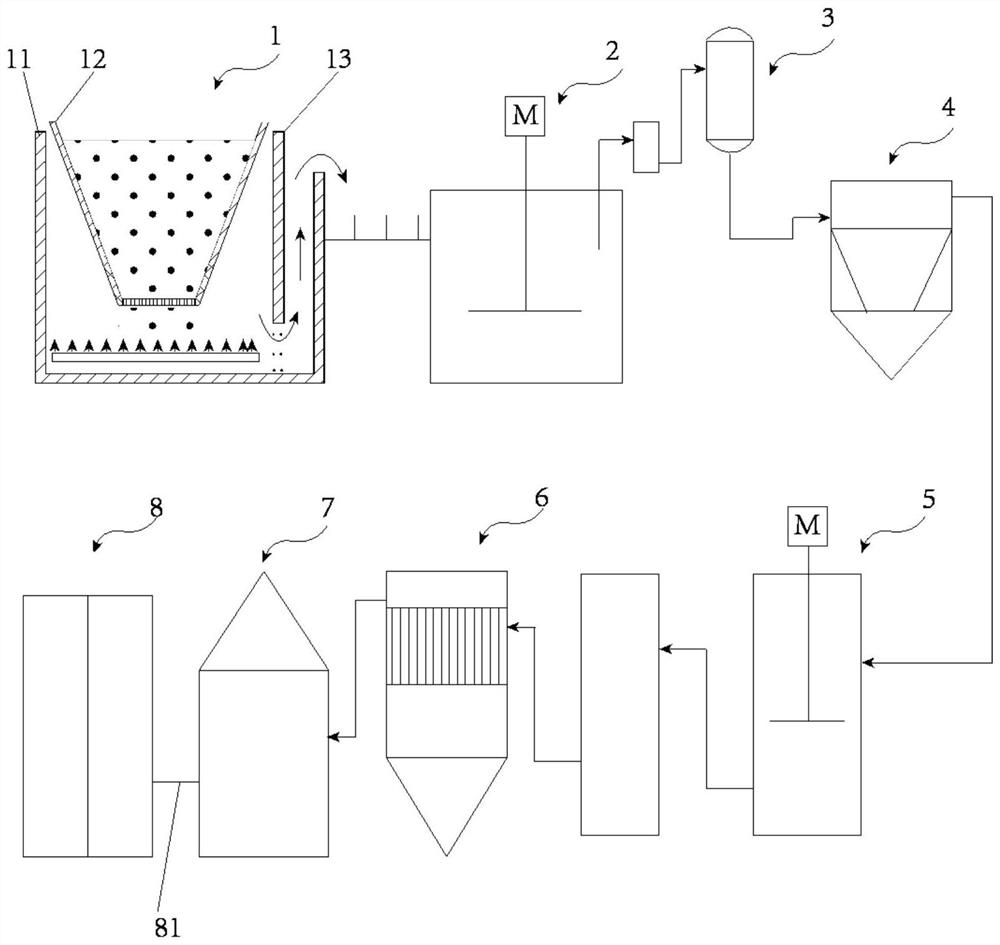 A production process and device for producing ionic membrane caustic soda using well mine salt