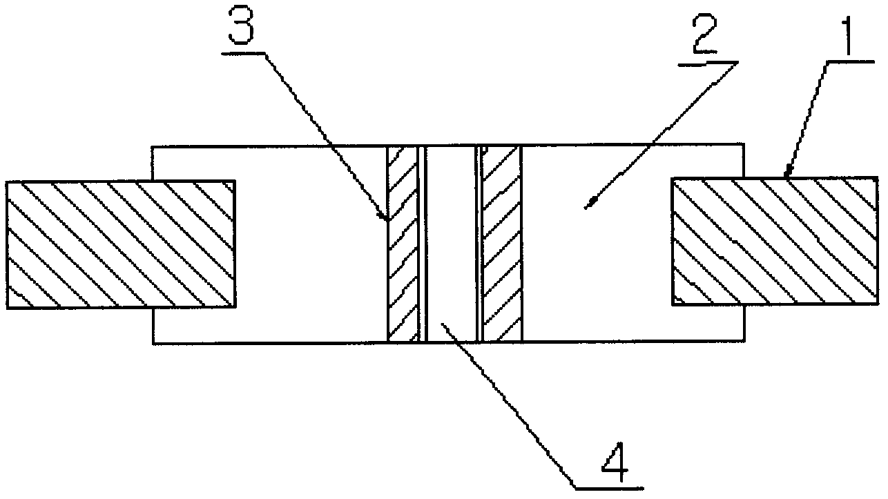 Supporting rod mechanism of forging press