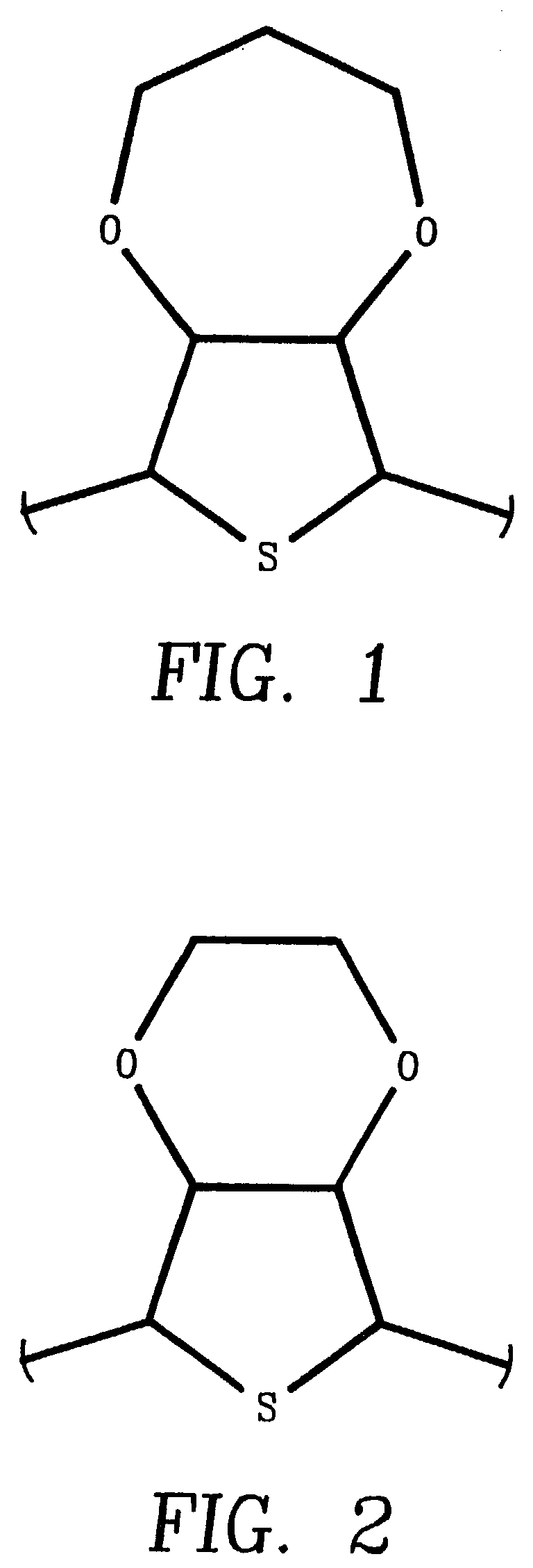Poly (3,4-alkylenedioxythiophene)-based capacitors using ionic liquids as supporting electrolytes