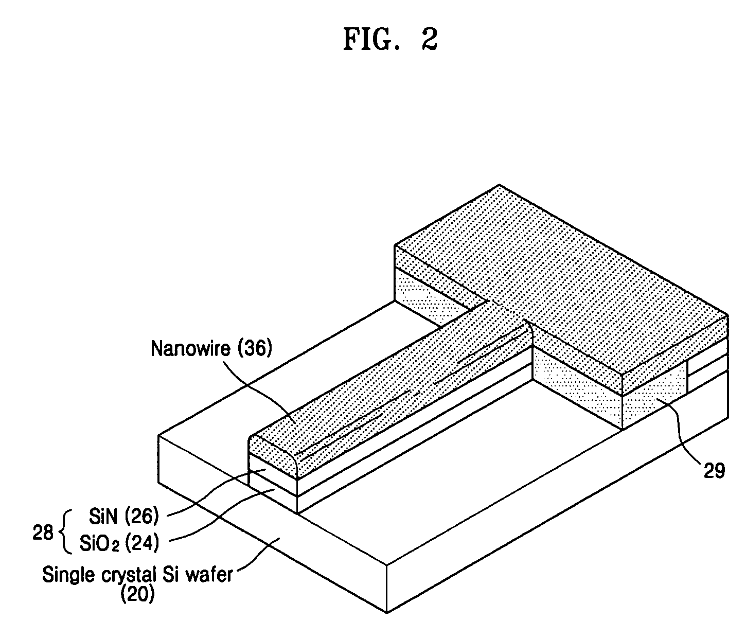 Si nanowire substrate, method of manufacturing the same, and method of manufacturing thin film transistor using the same