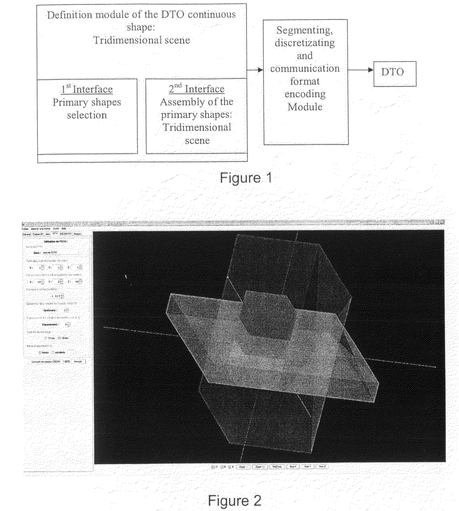 Method for generating digital test objects