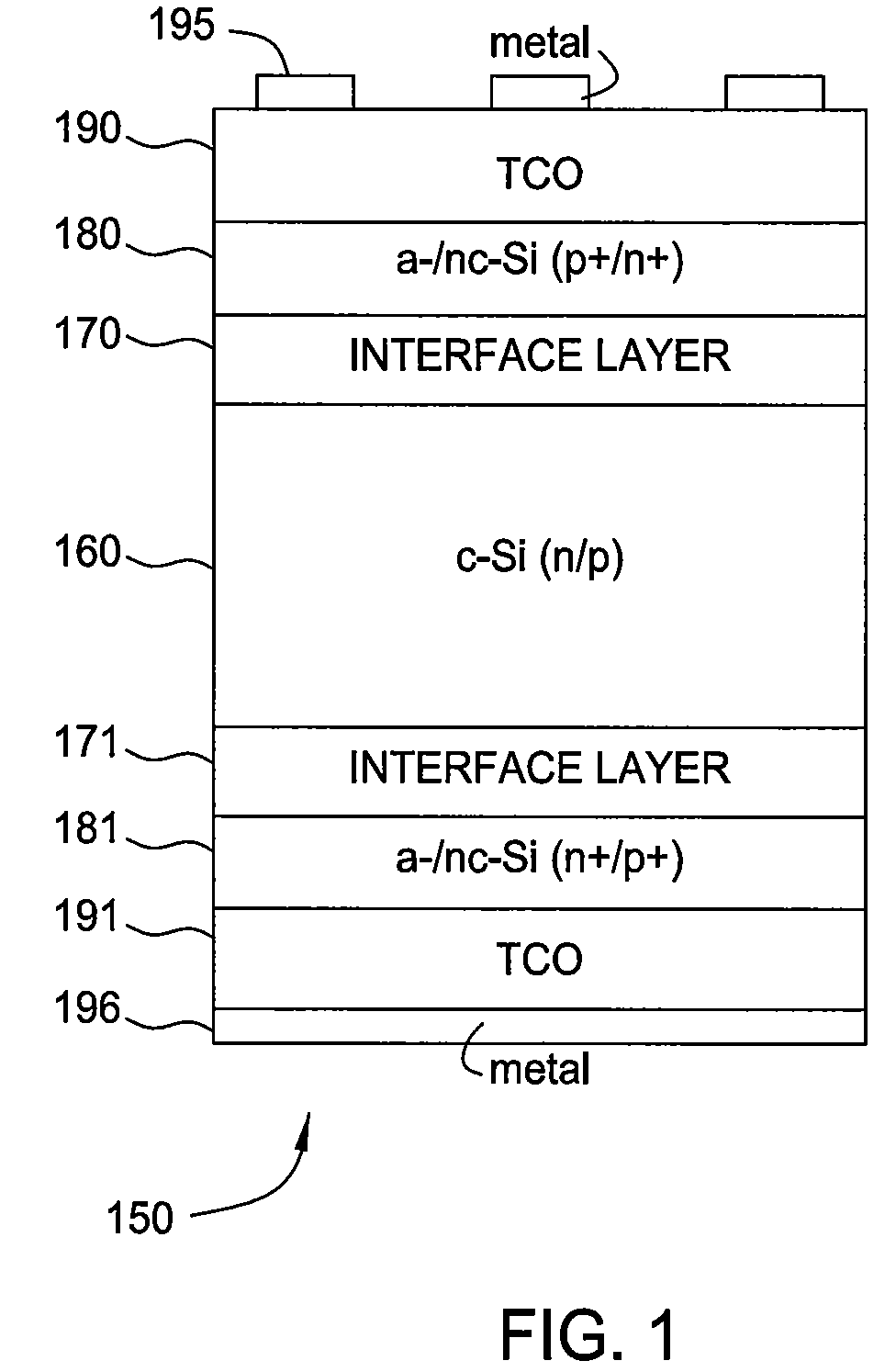 Method and apparatus for fabricating silicon heterojunction solar cells