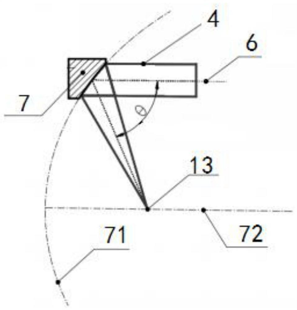 Annular hollow offset-focus laser cladding device