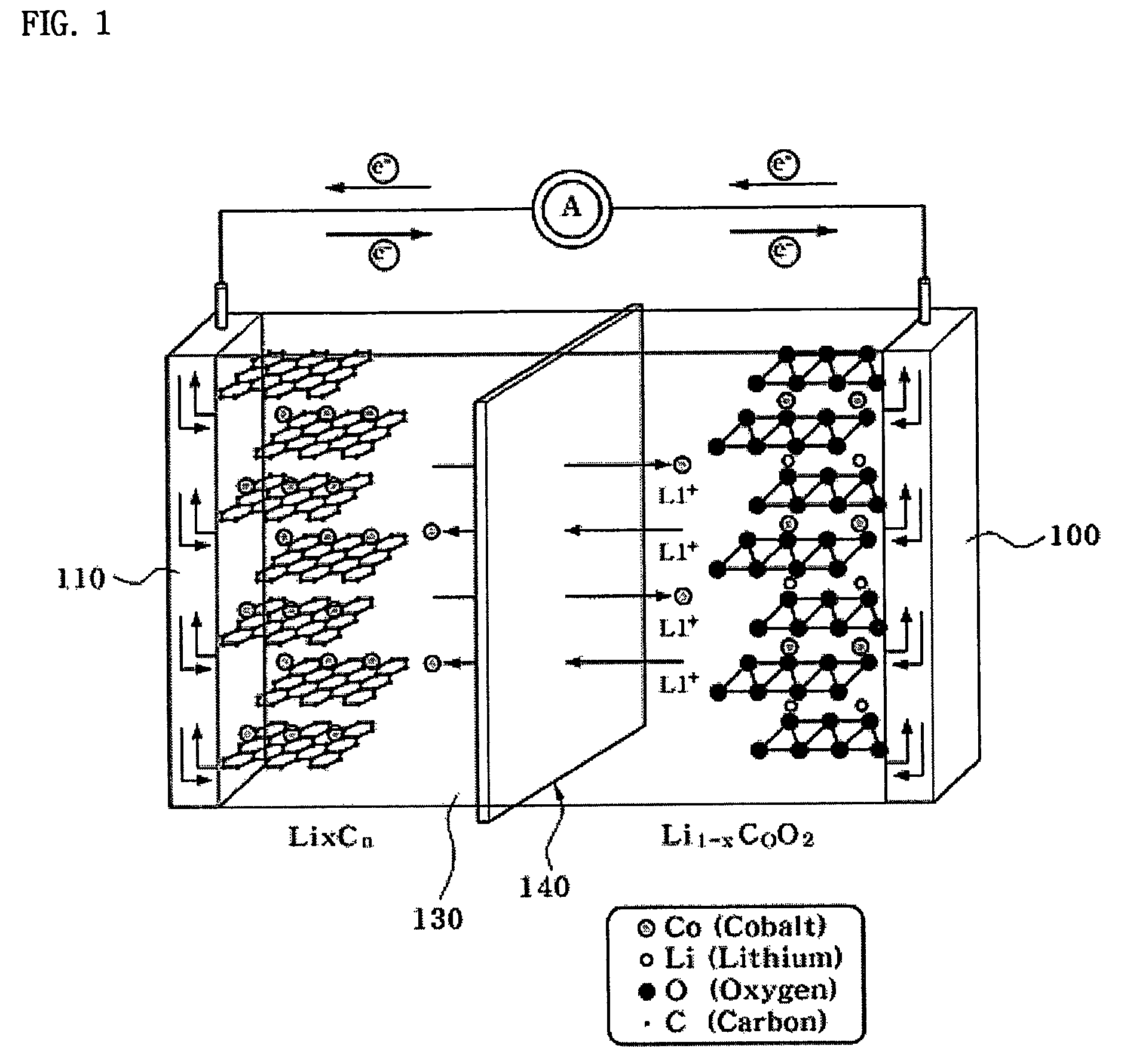 Non-aqueous electrolyte for a lithium battery and lithium battery including the same