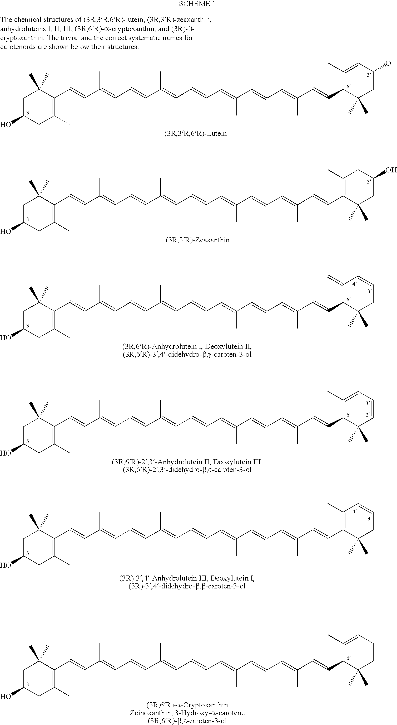 Method for production of rare carotenoids from commercially available lutein